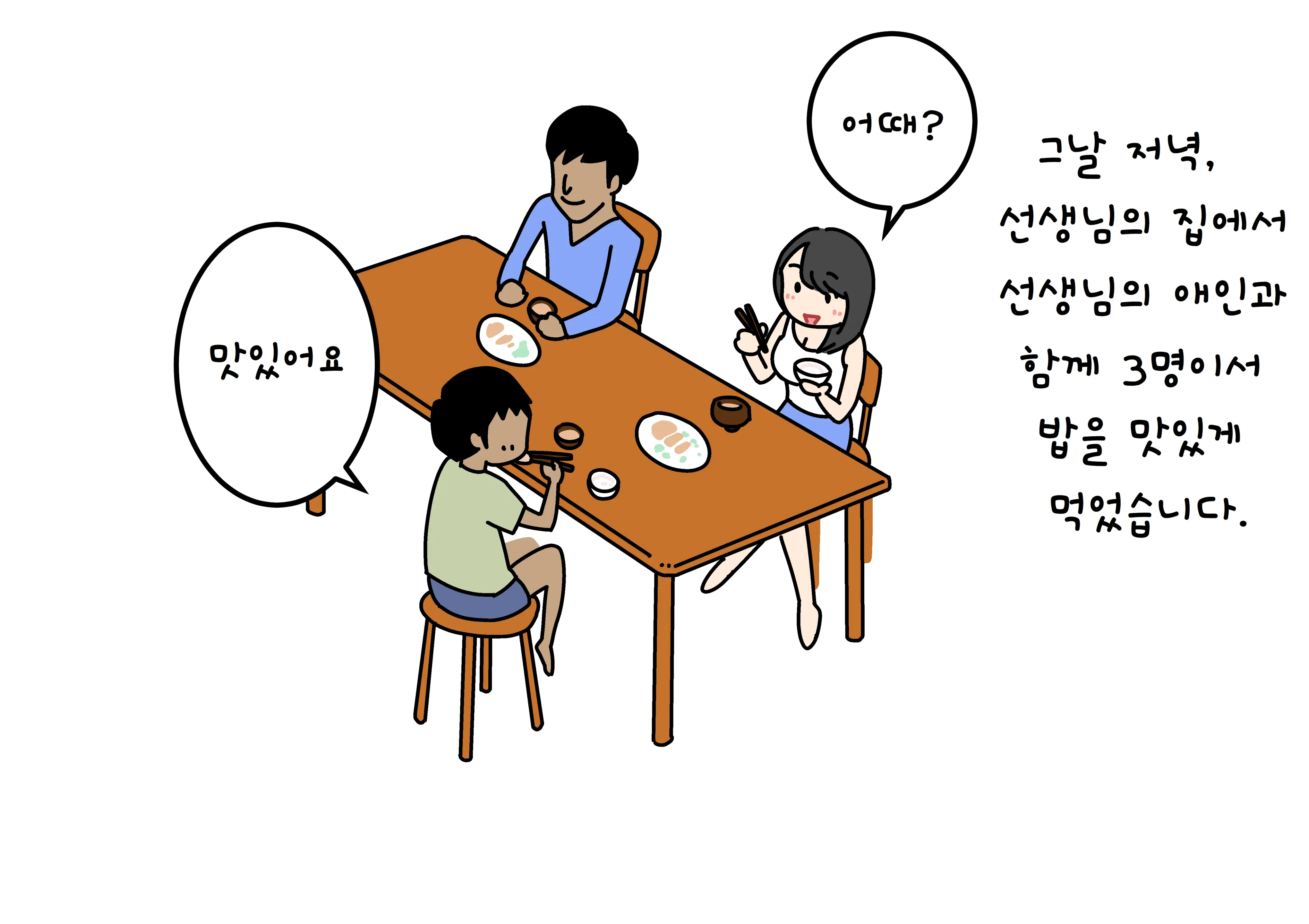 Boku No Natsuyasumi Sakubun | 나의 여름방학 작문